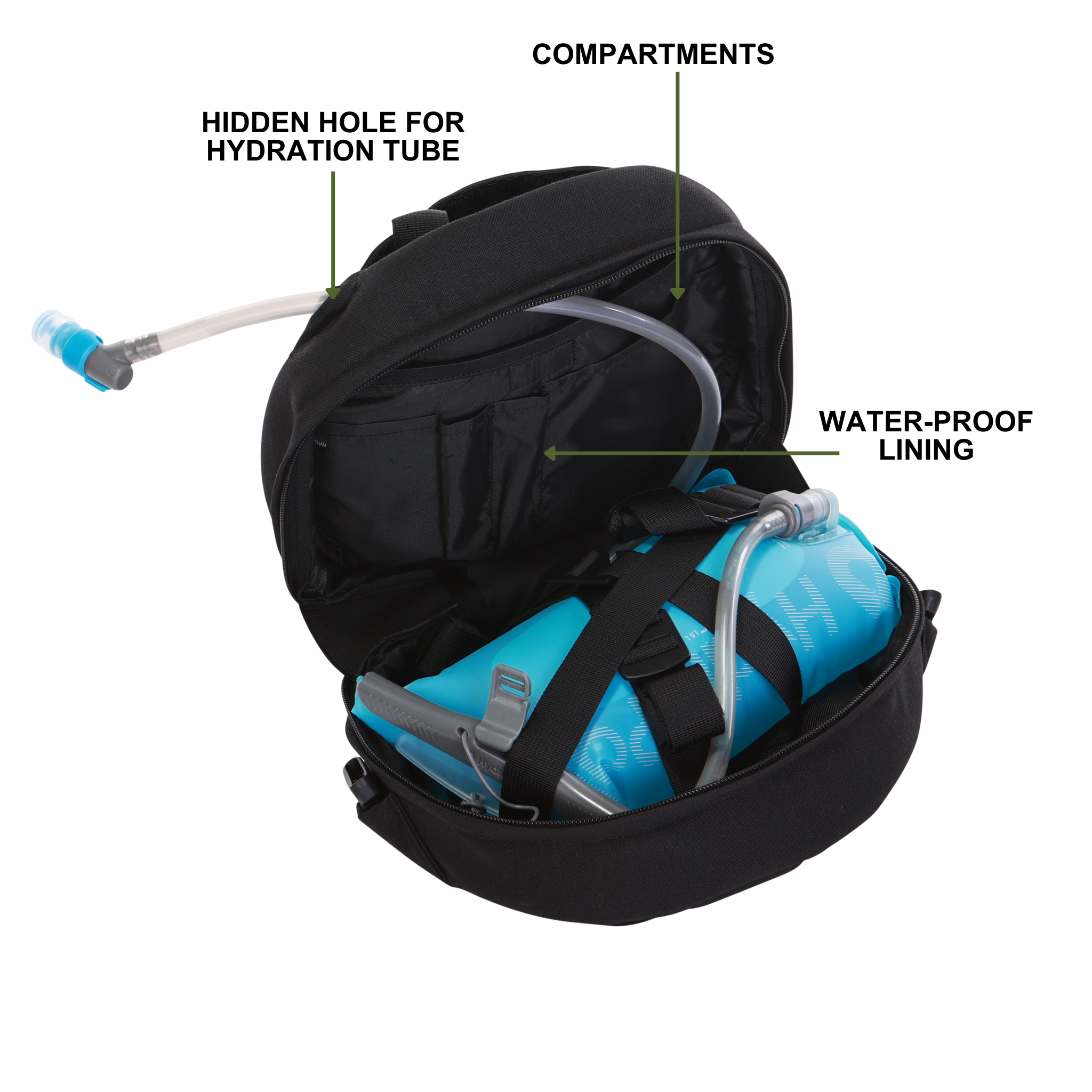 Endurance Kit